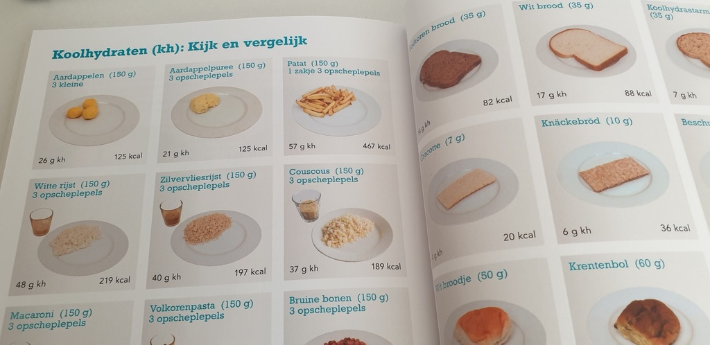 Het nieuwe Voedings- en Leefstijlboek