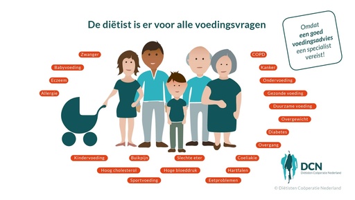 Lidmaatschap